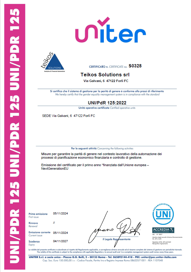 certificazione parità di genere teikos solutions